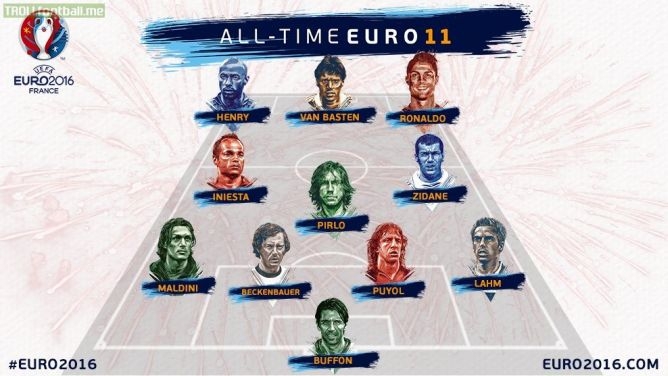 UEFA objavila najbolju ekipu u historiji Evropskih prvenstava