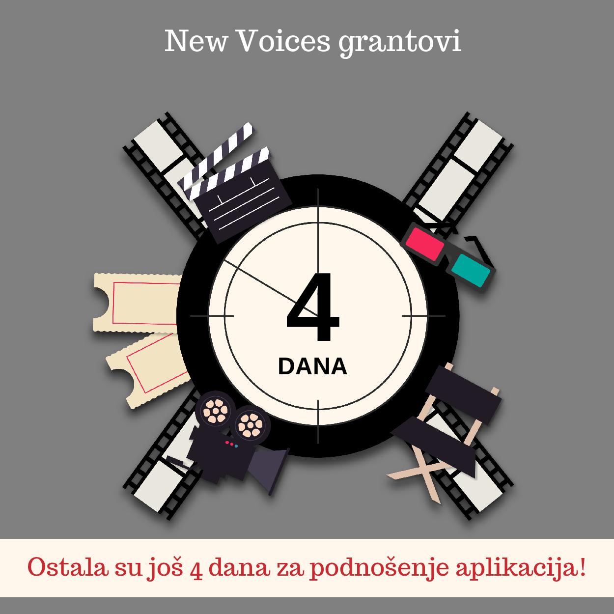 CPCD / Javni poziv za nove glasove u BiH