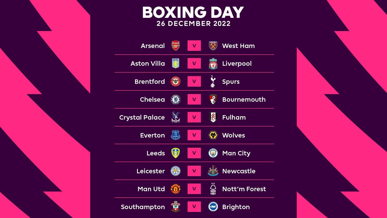 Vraća se Premier liga, počinje Boxing day