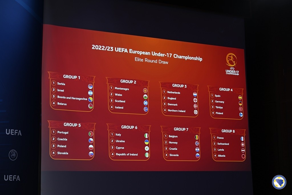 Održan žrijeb elitne runde kvalifikacija za EURO 2023.